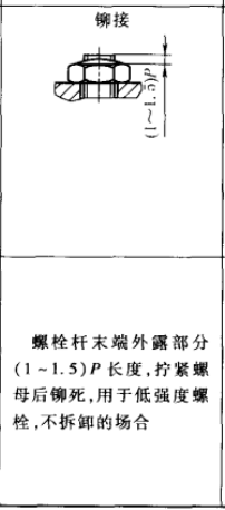 【专业知识】对于螺纹防松,我觉得还需要补充点什么!的图34